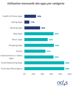 Mobile_au_service_ux_personnalisé_01