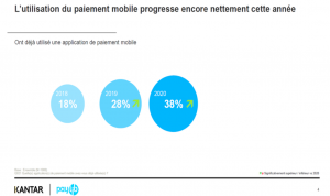 Mobile_au_service_ux_personnalisé_02